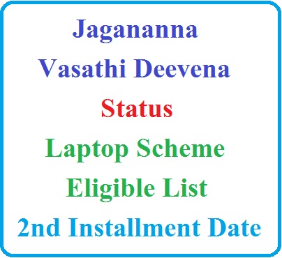 Jagananna Vasathi Deevena Status Laptop Scheme Eligible List, Second Installment Date